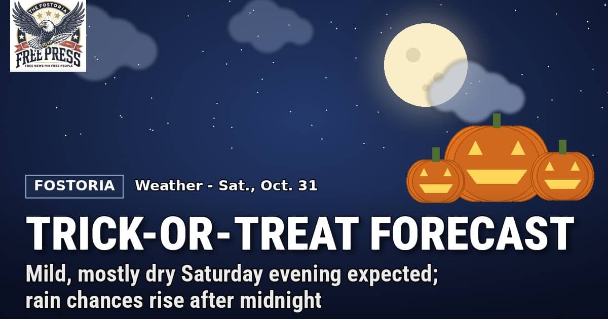 Fostoria Free Press illustration: jack-o-lanterns, a full moon and light clouds on a navy night sky with the words Trick-or-Treat Forecast